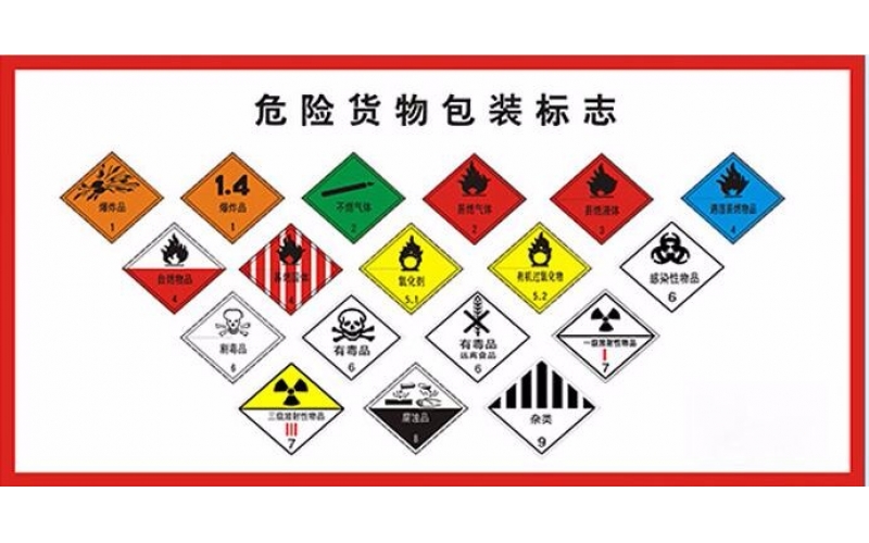 危险品运输化学品8类包括哪些?