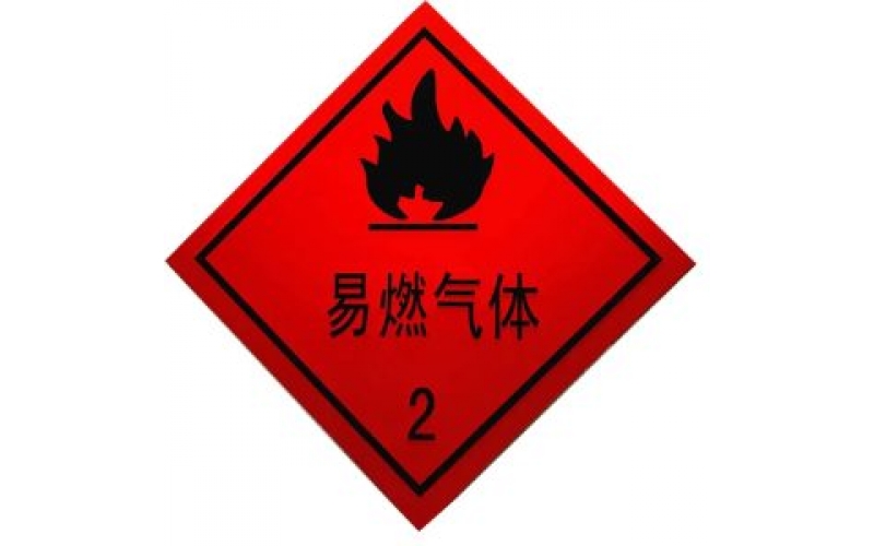 二类危险品易燃气体的危险特性与运输要求
